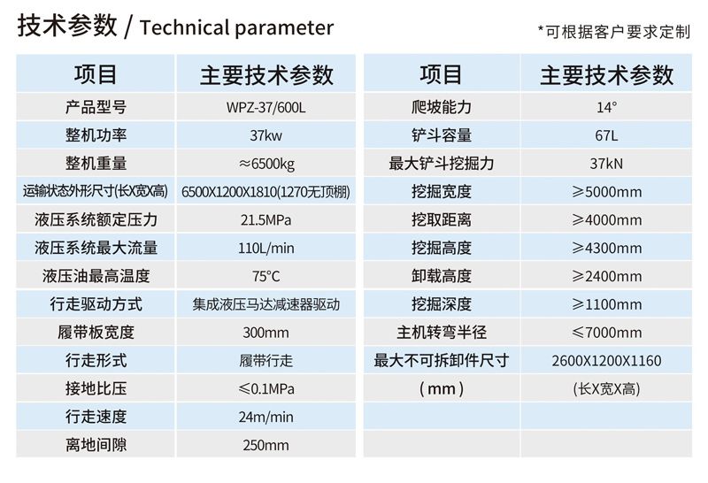 WPZ-37-600L巷道修復機